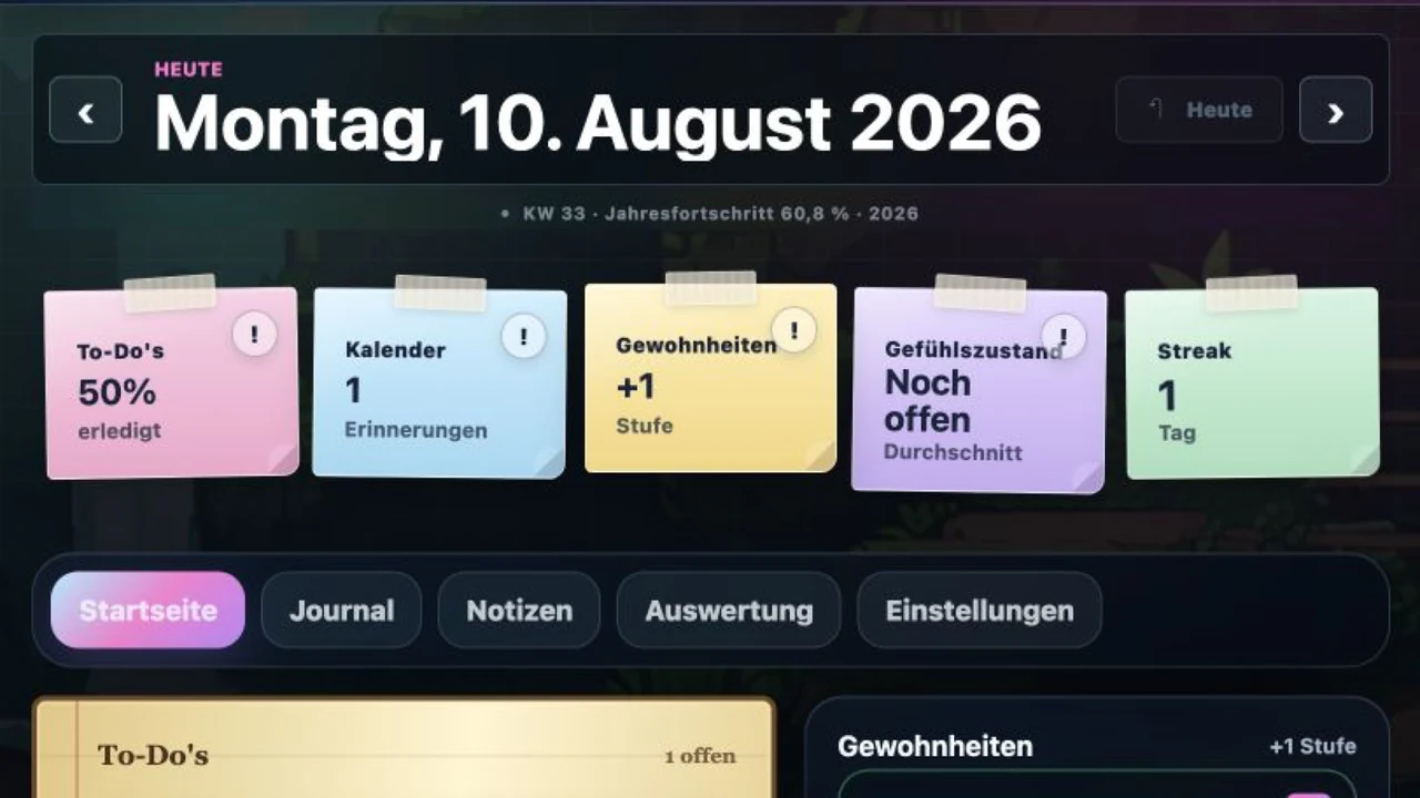 myDailyQuest Tagesübersicht mit To-Dos, Gewohnheiten und Kalender