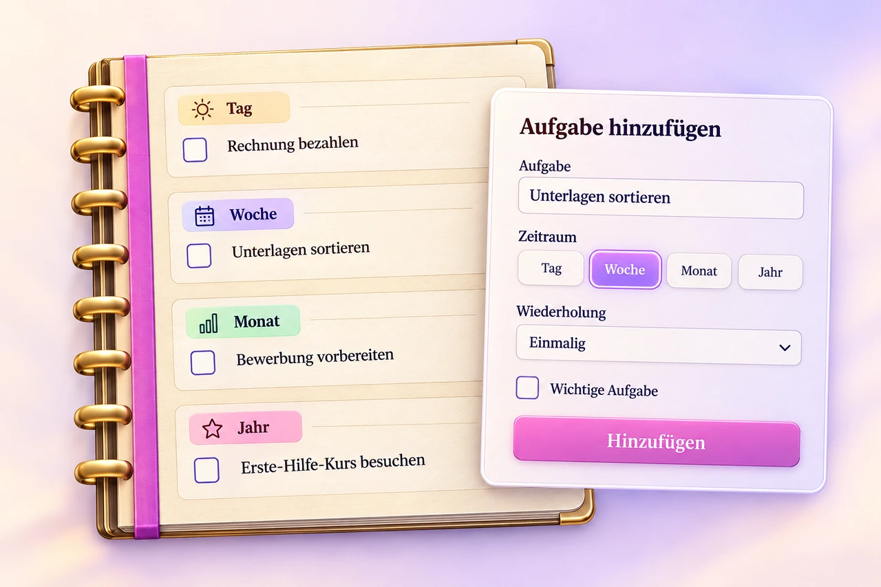 Stilisierte Detailansicht: Auch Größeres einplanen